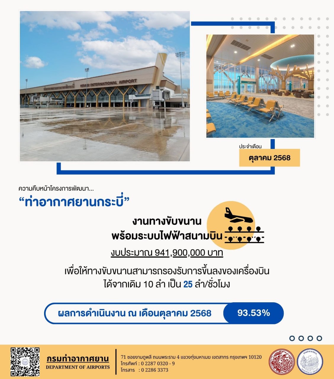 Отложенное расширение аэропорта Пхукета