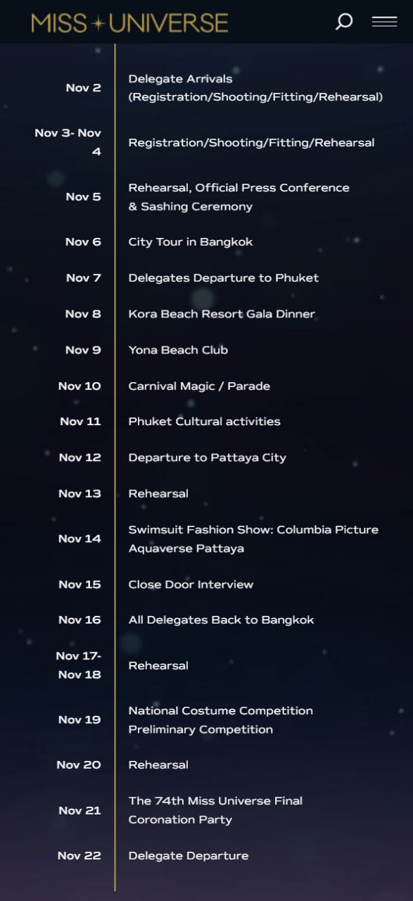 Мисс Вселенная 2025 на Пхукете