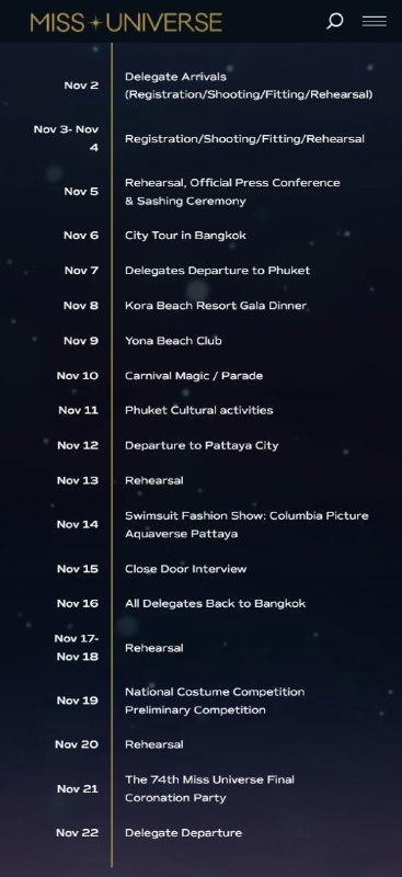 Мисс Вселенная 2025 в Таиланде