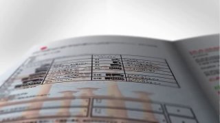 Получение международных прав в Таиланде