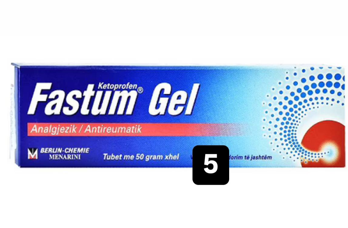 Обзор гелей для лечения болей и травм