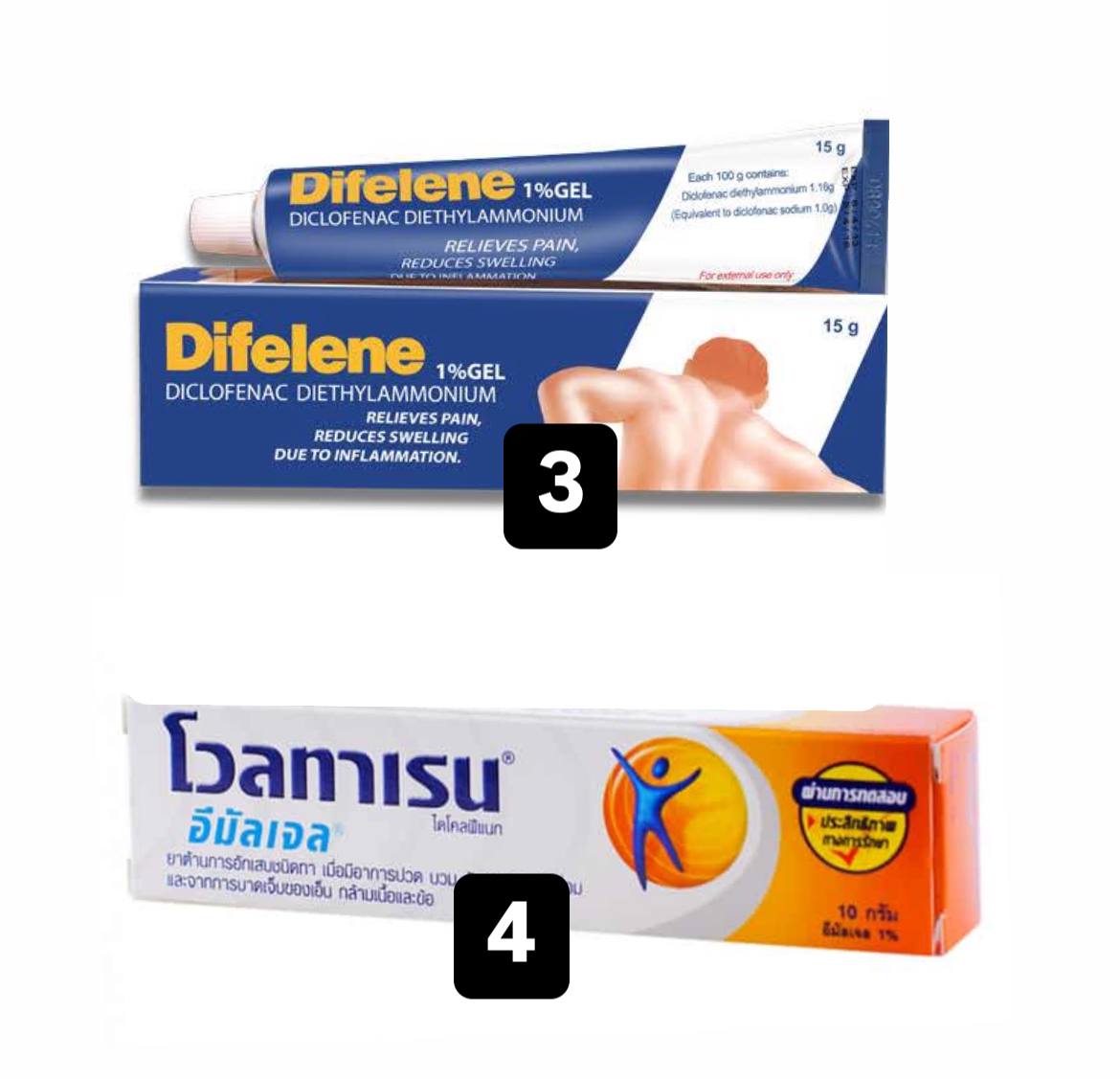 Обзор гелей для лечения болей и травм