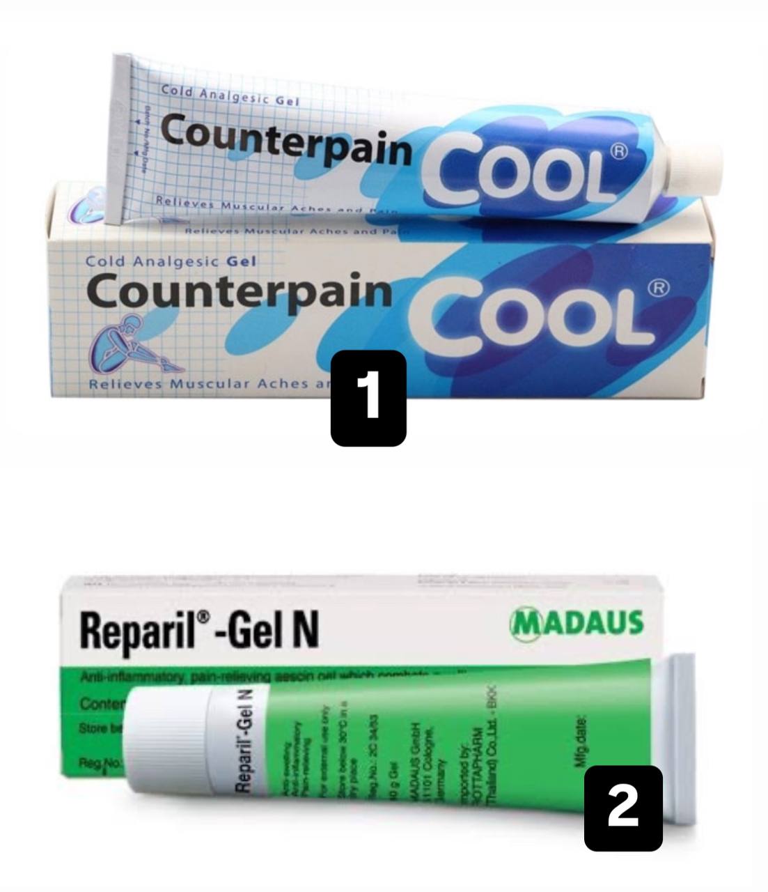 Обзор гелей для лечения болей и травм