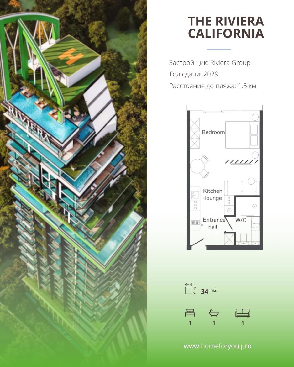 Подборка актуальных новостроек
