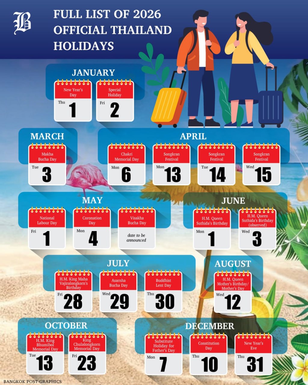 Пятидневные новогодние выходные в Таиланде