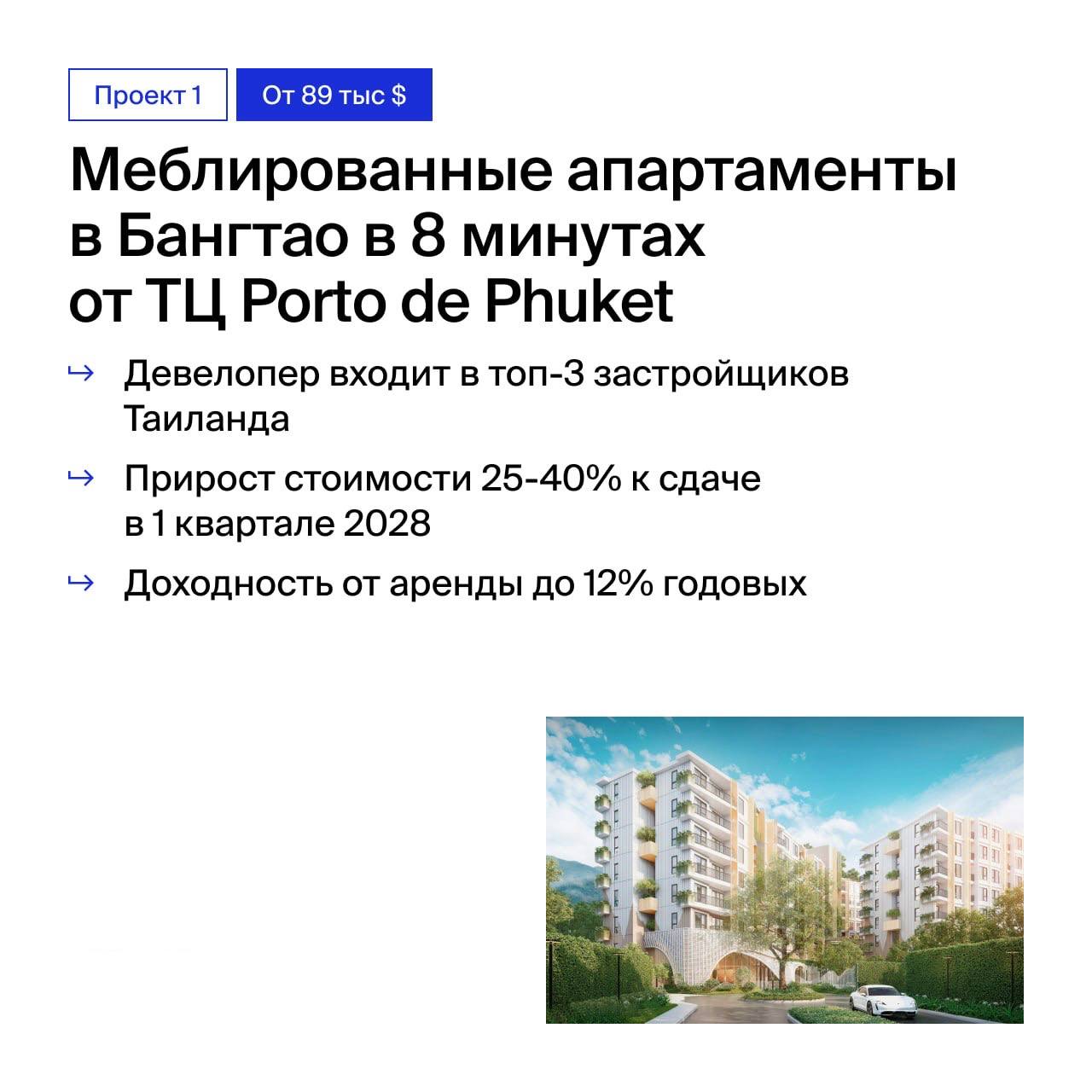 Инвестиции в недвижимость Пхукета