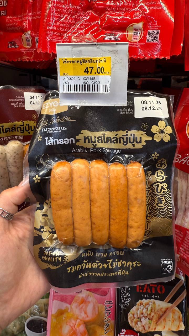 Обзор сосисок с разных магазинов