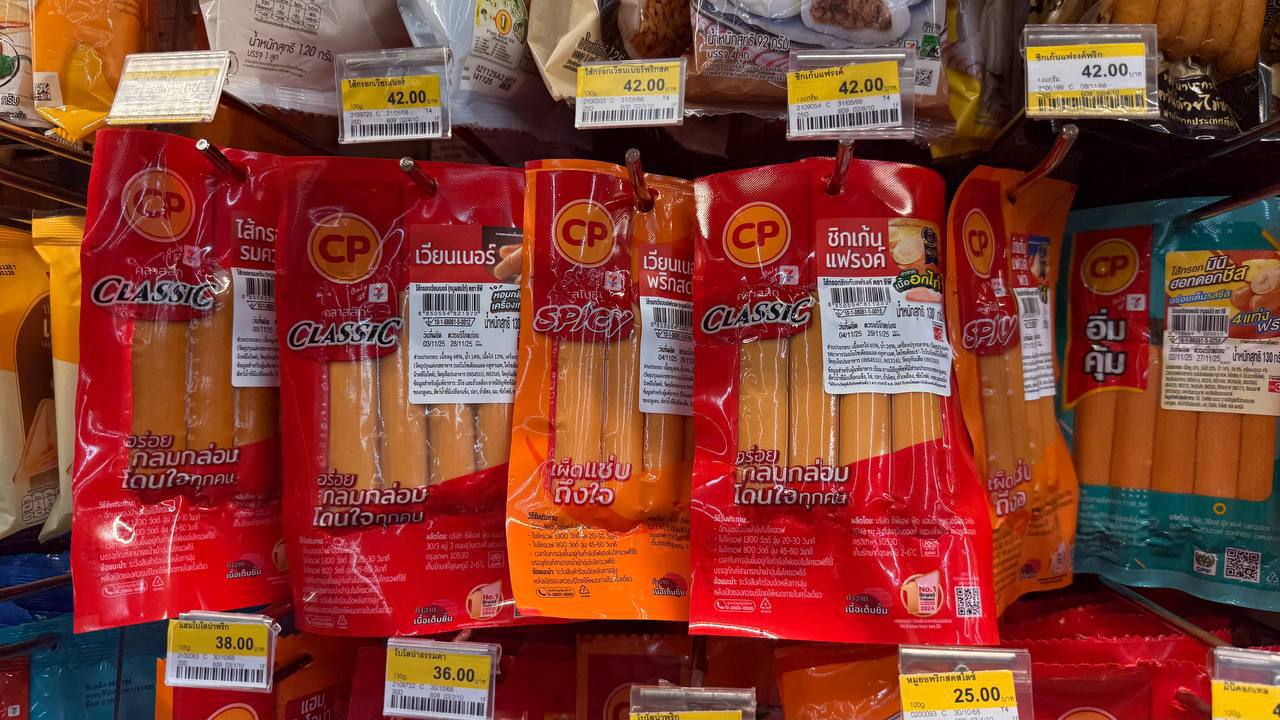 Обзор сосисок с разных магазинов