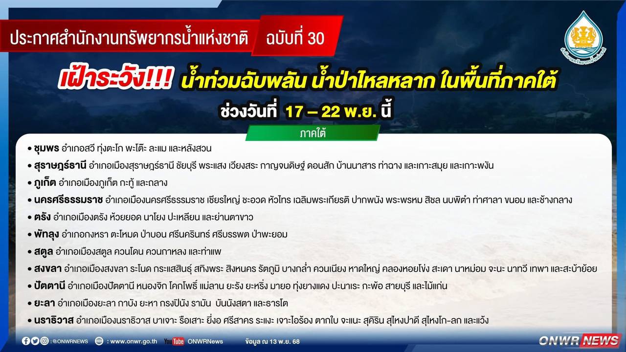 Предупреждение о паводках в Таиланде