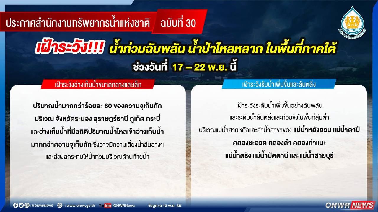 Предупреждение о паводках в Таиланде