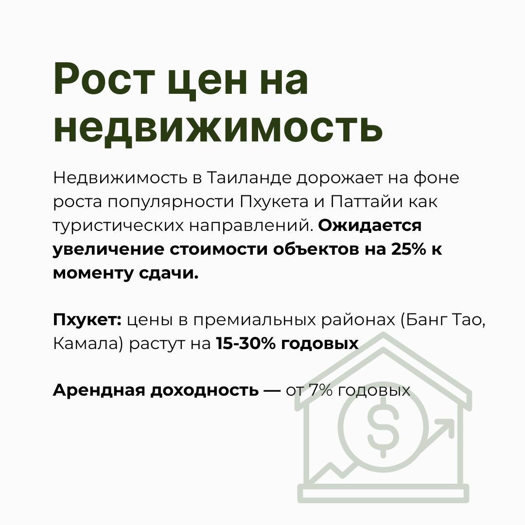 Инвестиции в недвижимость Таиланда