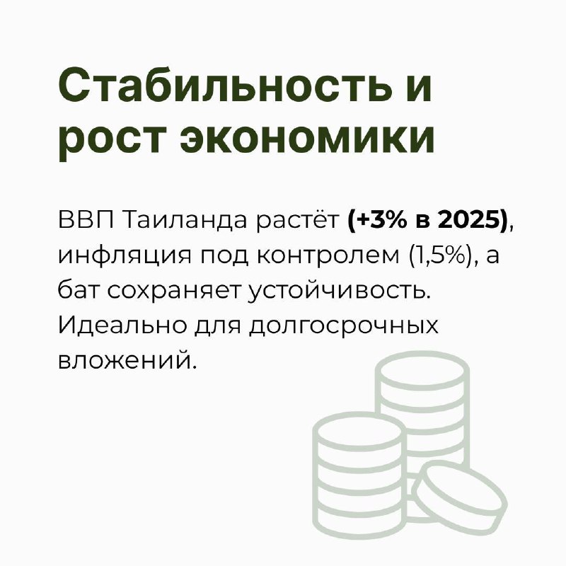 Инвестиции в недвижимость Таиланда