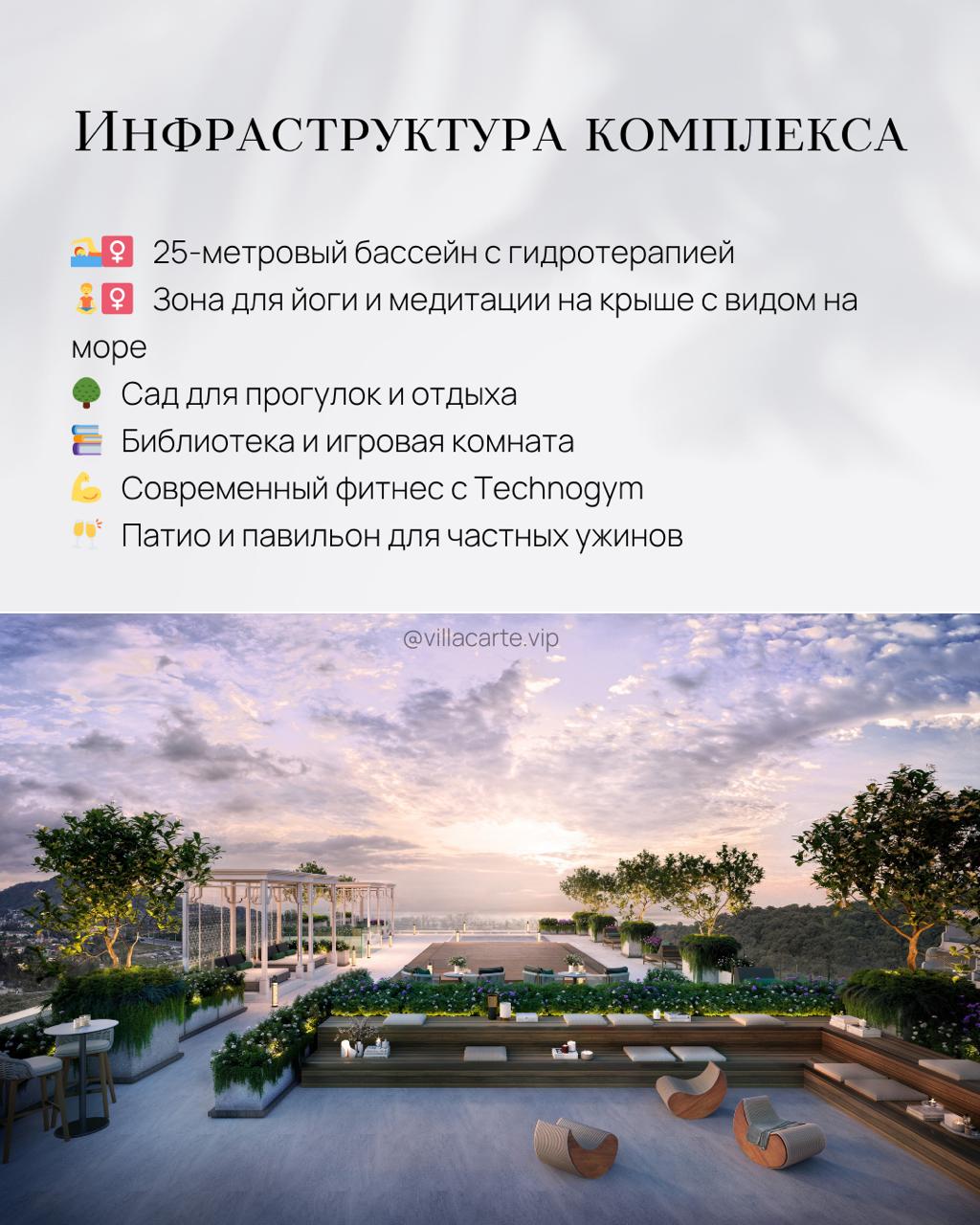 Инвестиции в брендированную недвижимость