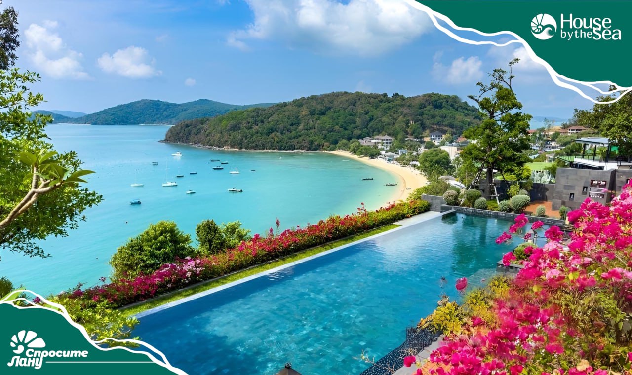 Анализ рынка выездного туризма России в 2025 году