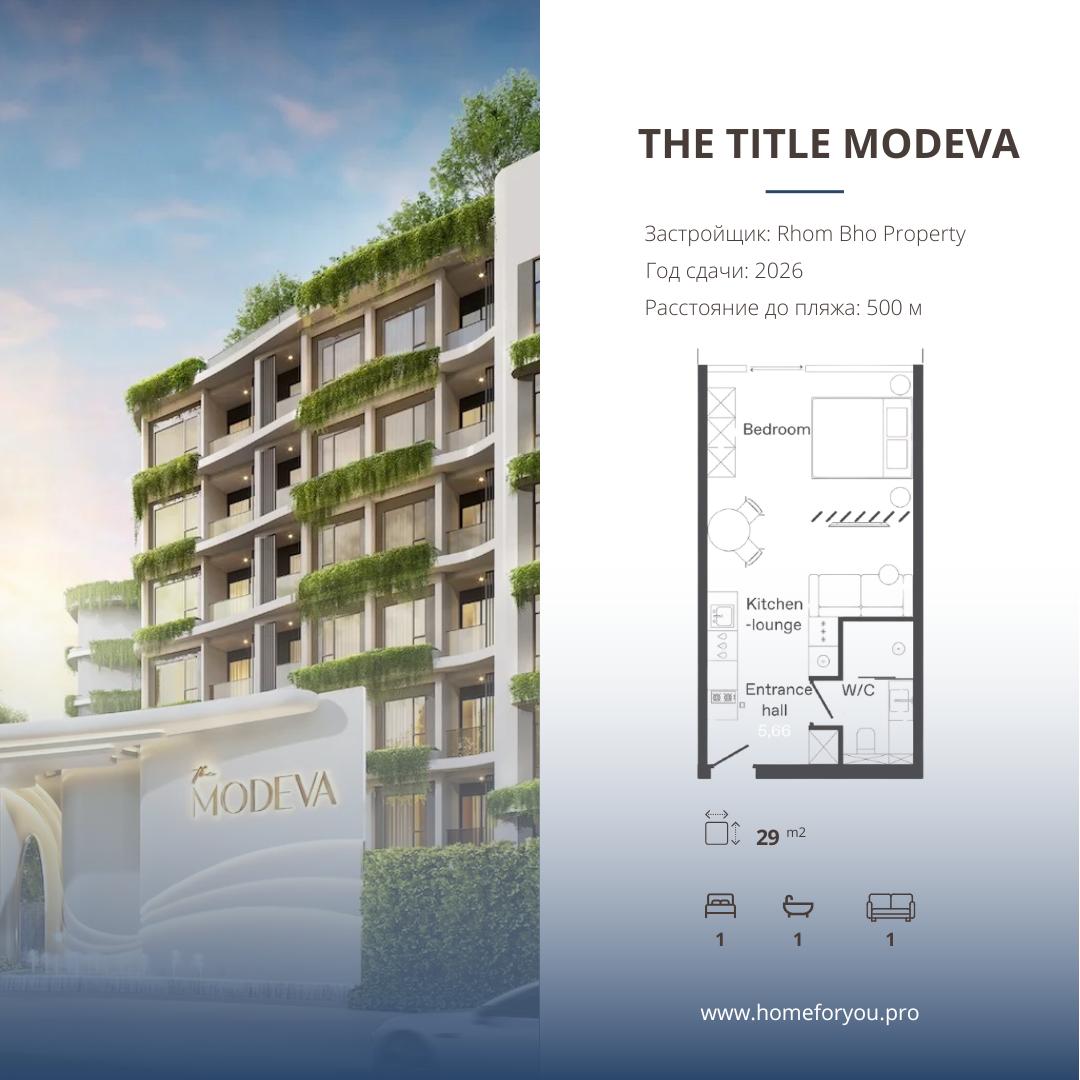 Инвестиции в недвижимость Таиланда