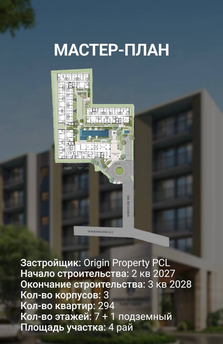 Продажа недвижимости в Таиланде