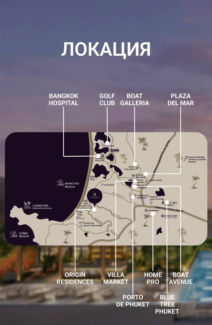 Продажа недвижимости в Таиланде