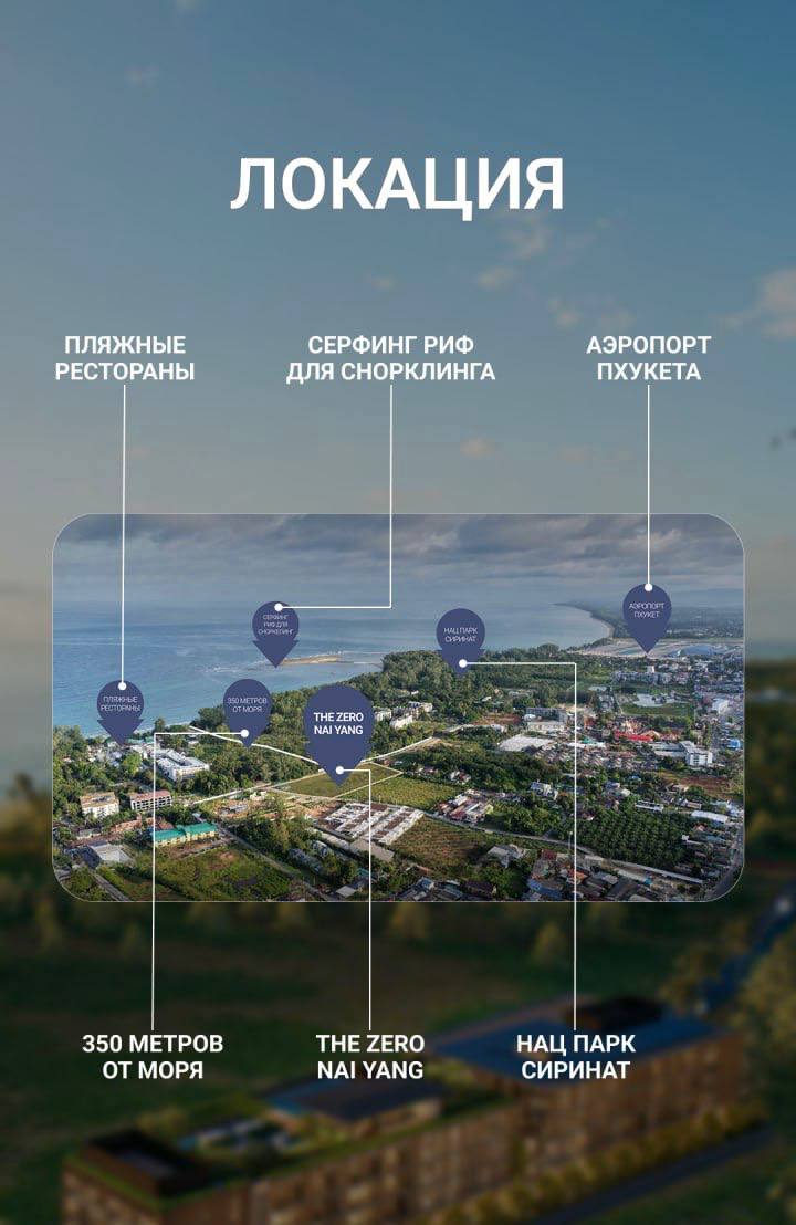 Приобретение недвижимости в разных странах