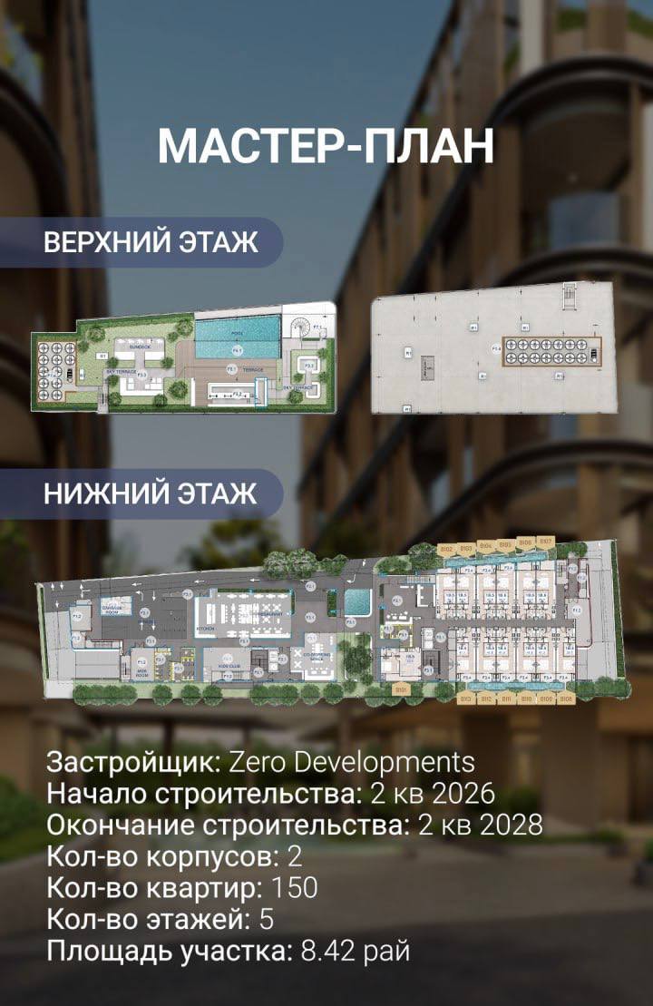 Приобретение недвижимости в разных странах
