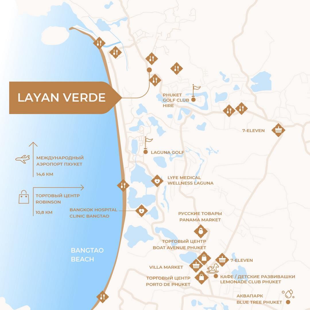 Доска объявлений в Таиланде