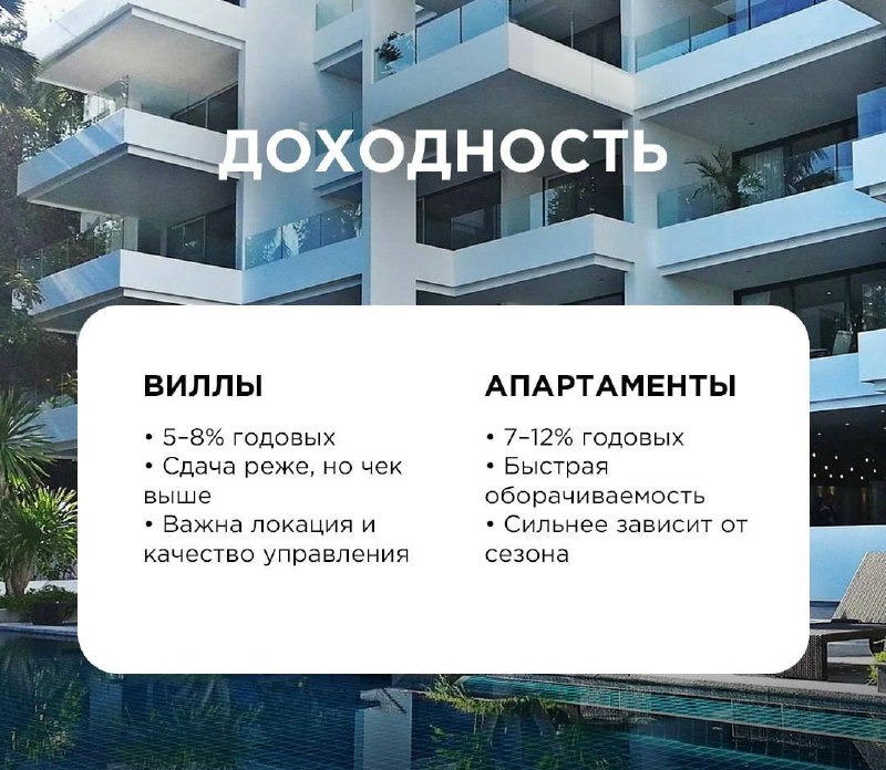 Доска объявлений в Таиланде