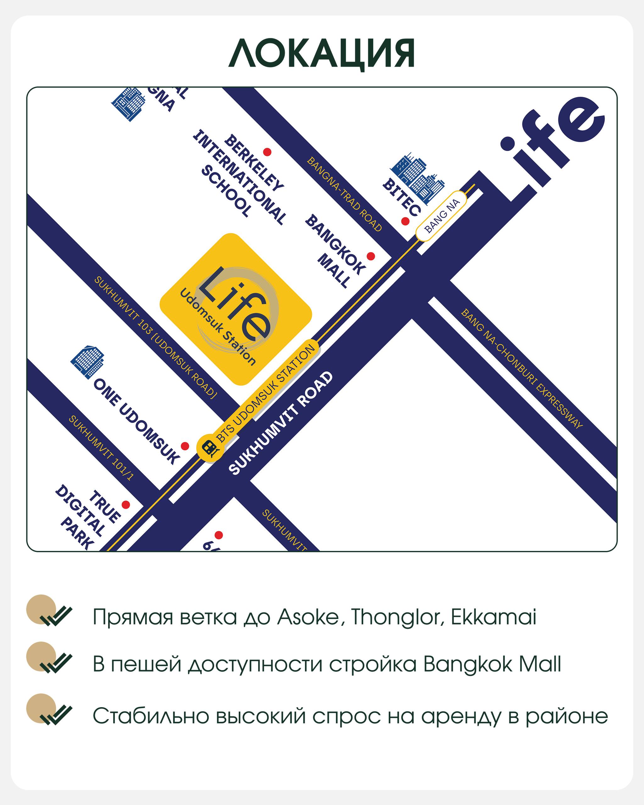 Продажа недвижимости в Бангкоке