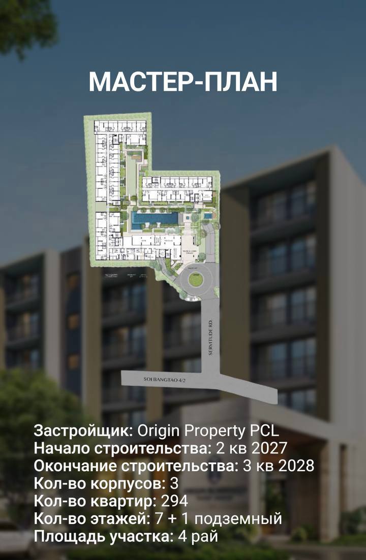 Продажа и аренда недвижимости в Таиланде