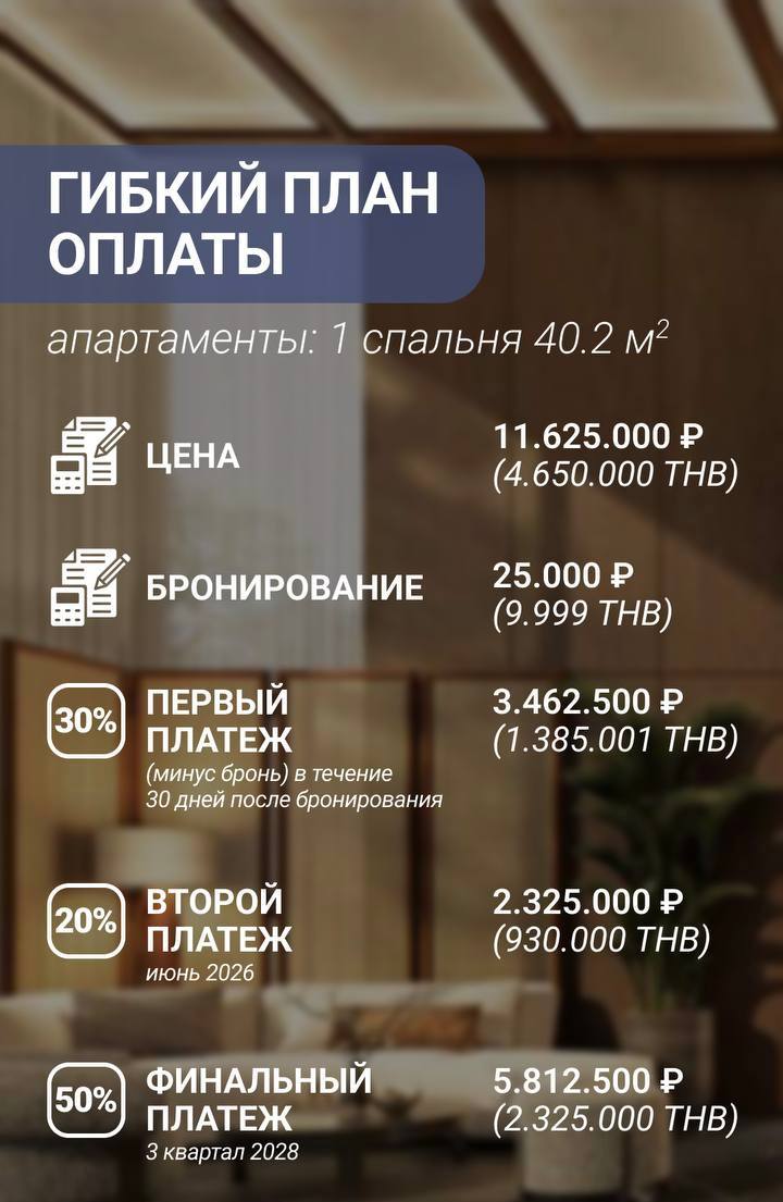 Доска объявлений в Таиланде