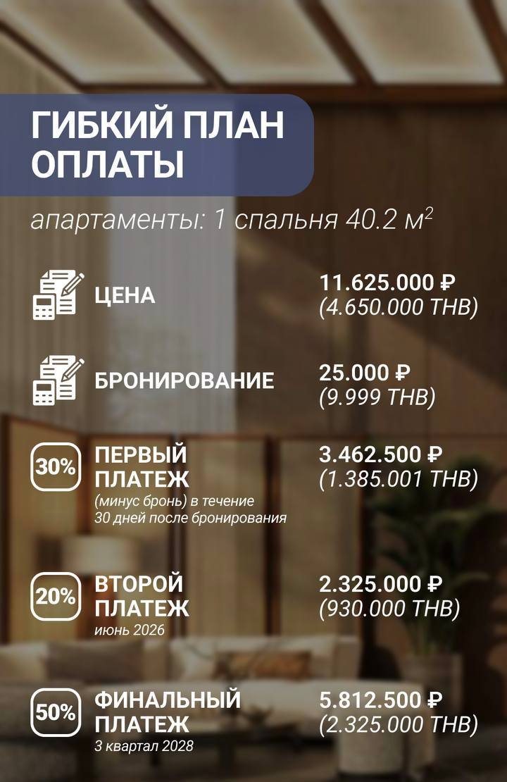 Доска объявлений в Таиланде