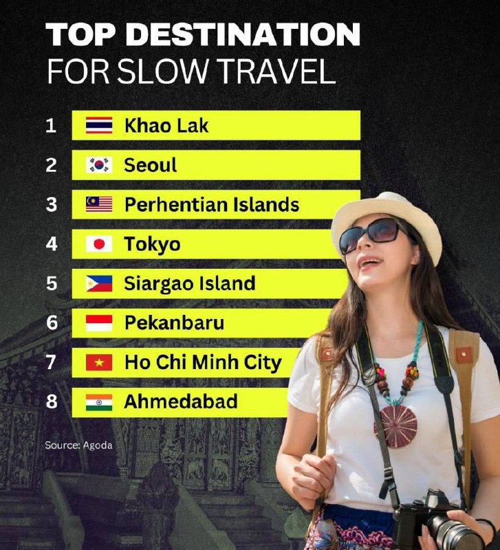 Лучшие места для медленных путешествий