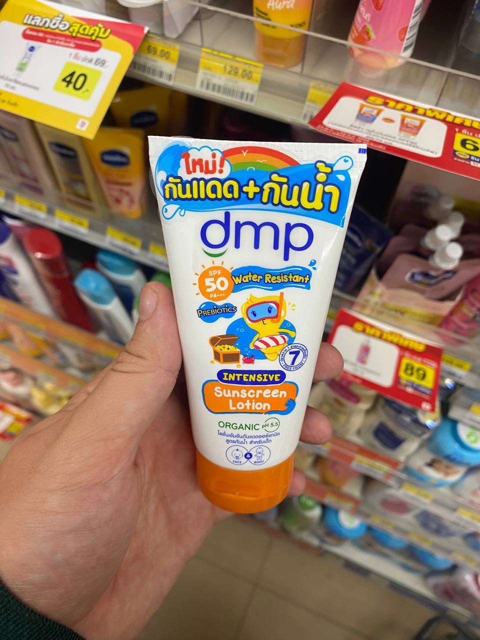 Обзор солнцезащитных средств