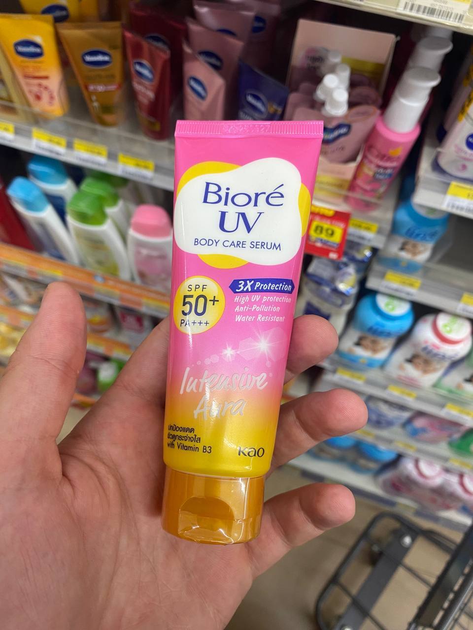 Обзор солнцезащитных средств