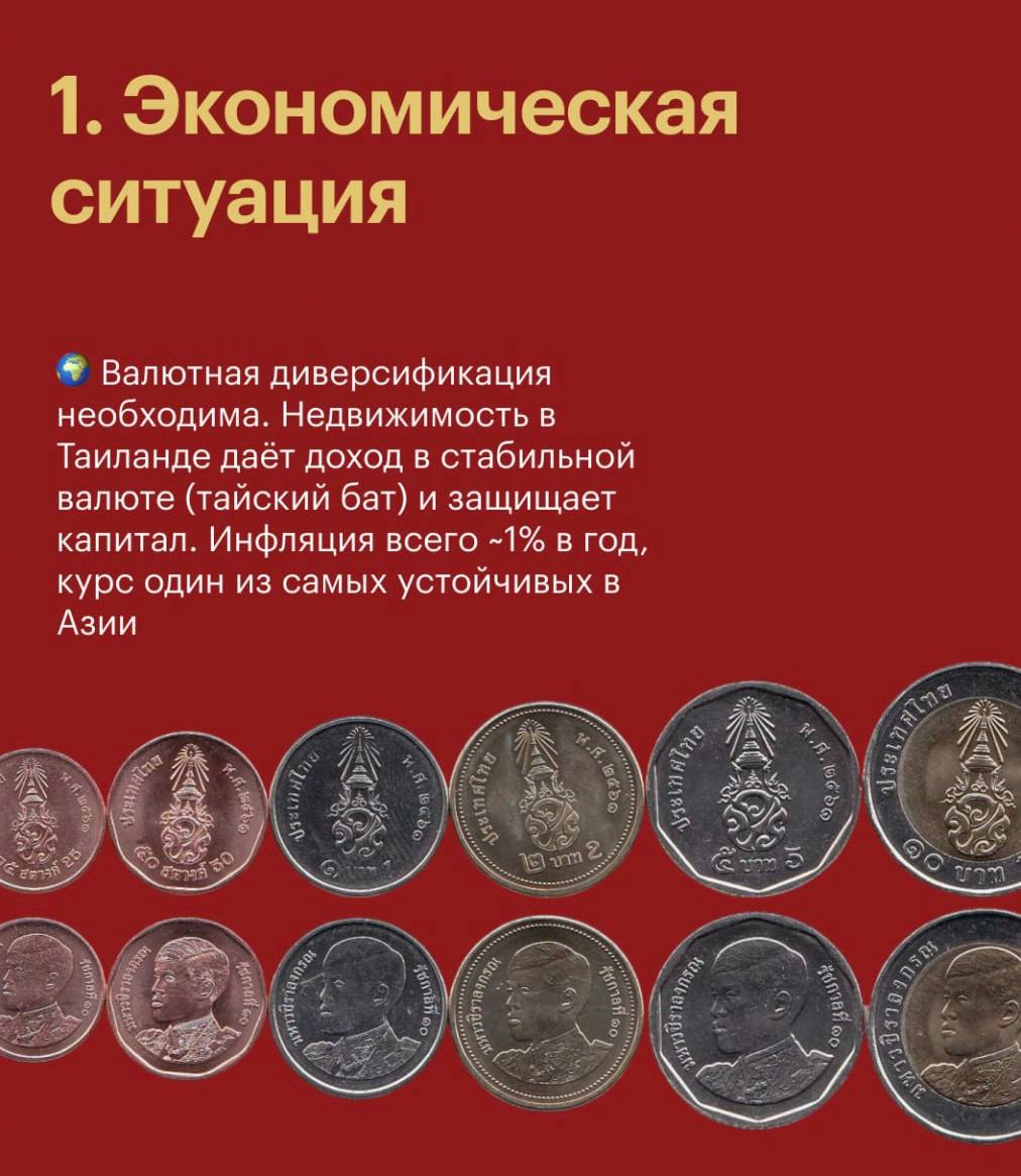 Инвестиции в недвижимость Пхукета