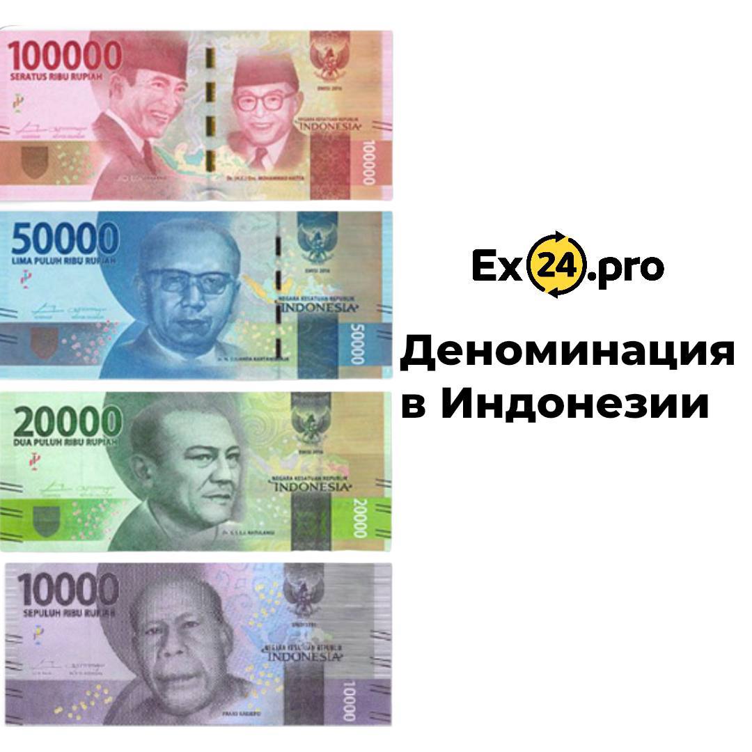 Деноминация рупии в Индонезии