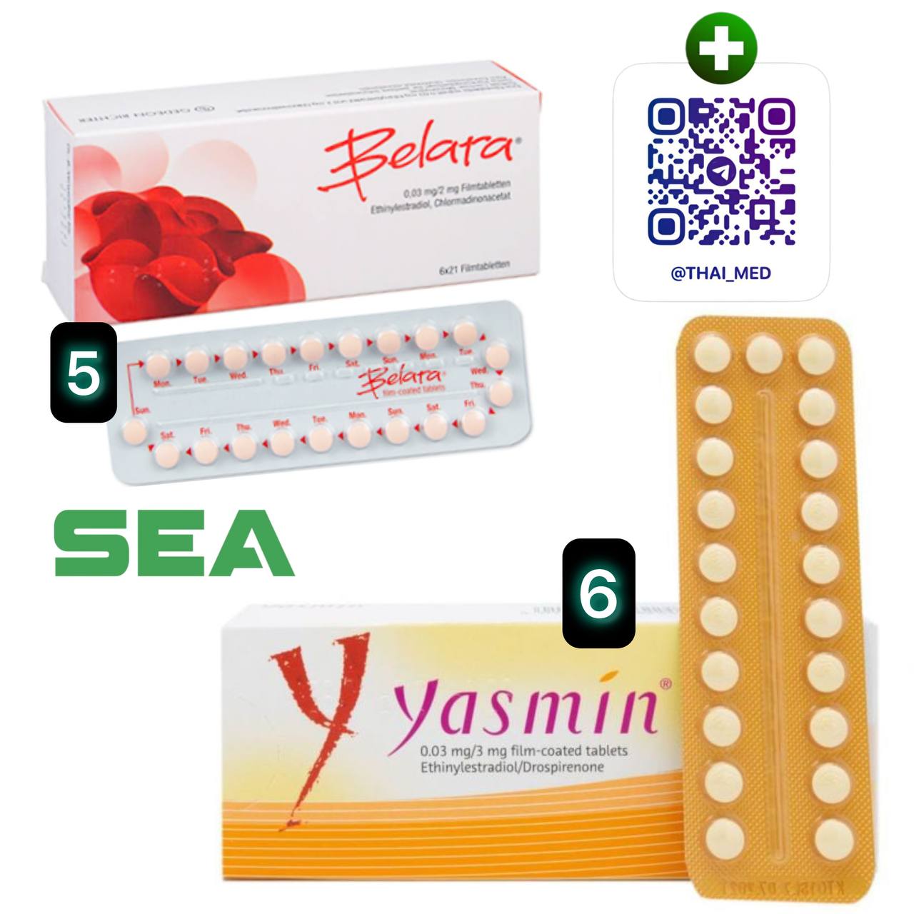 Оральные контрацептивы и их аналоги