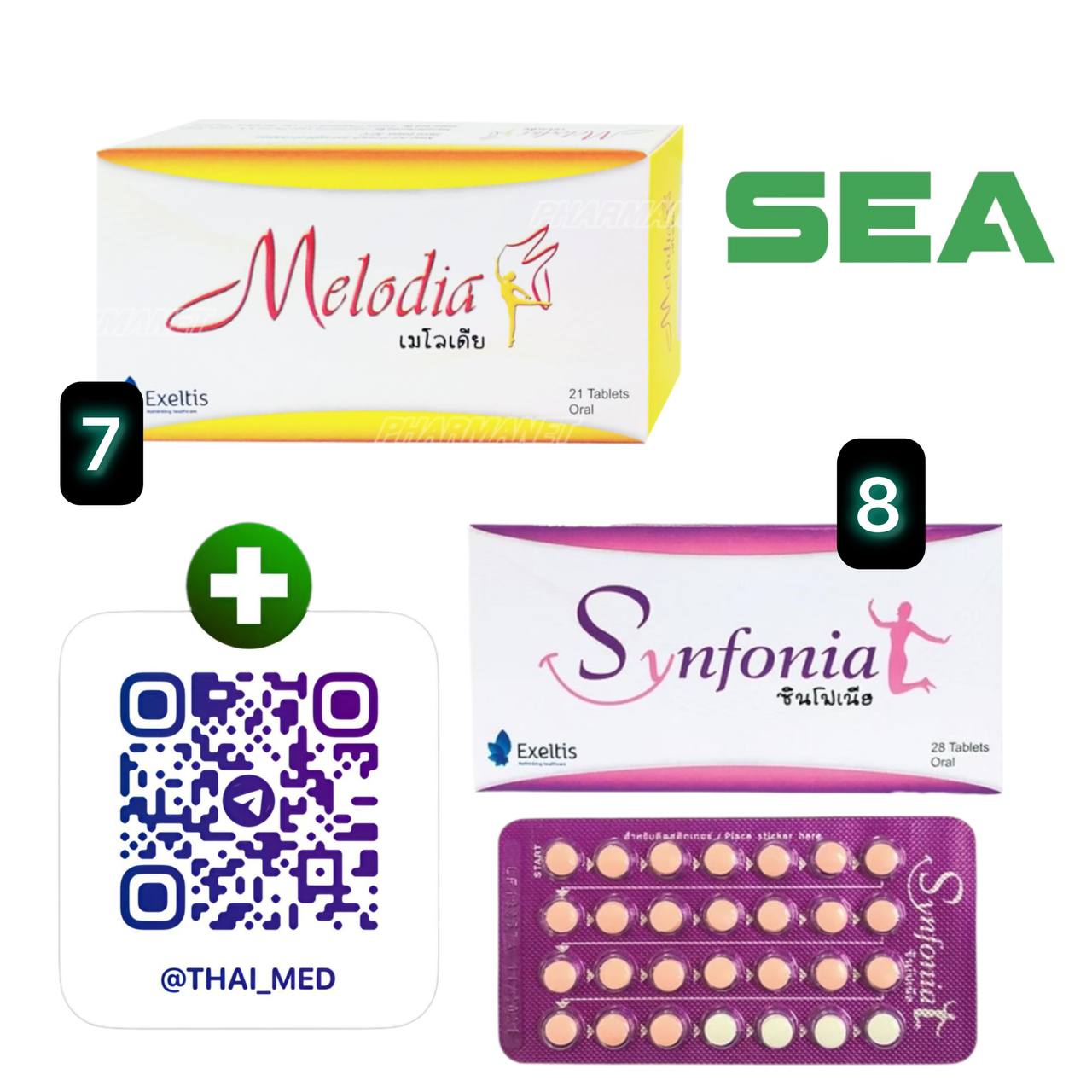 Оральные контрацептивы и их аналоги