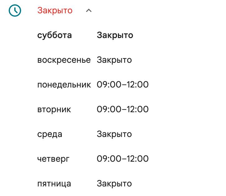 Гайд по спидрану визы