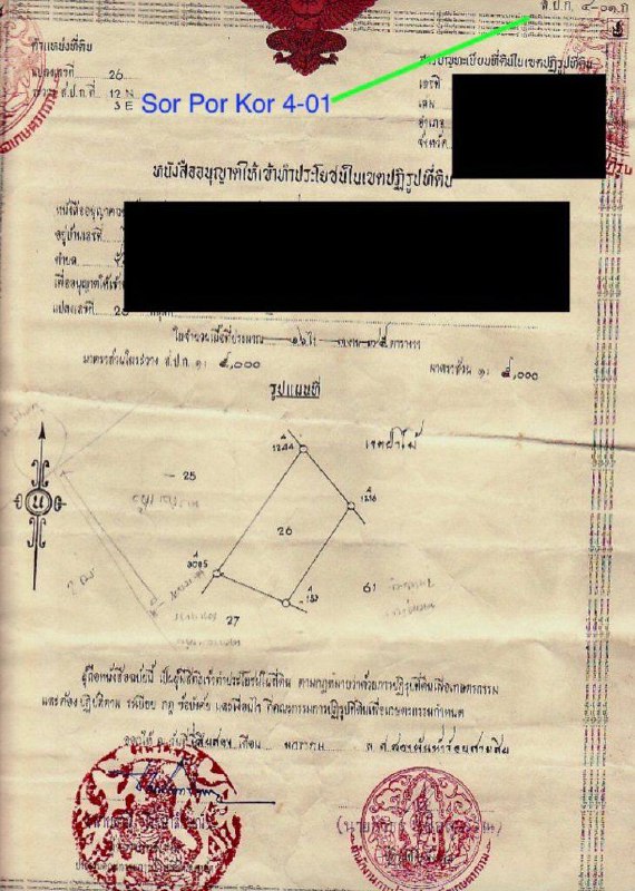 Защита прав на землю в Таиланде