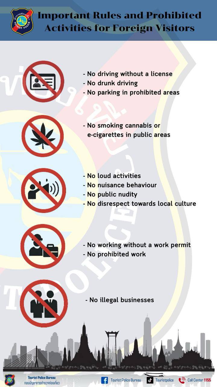 Правила поведения в Таиланде