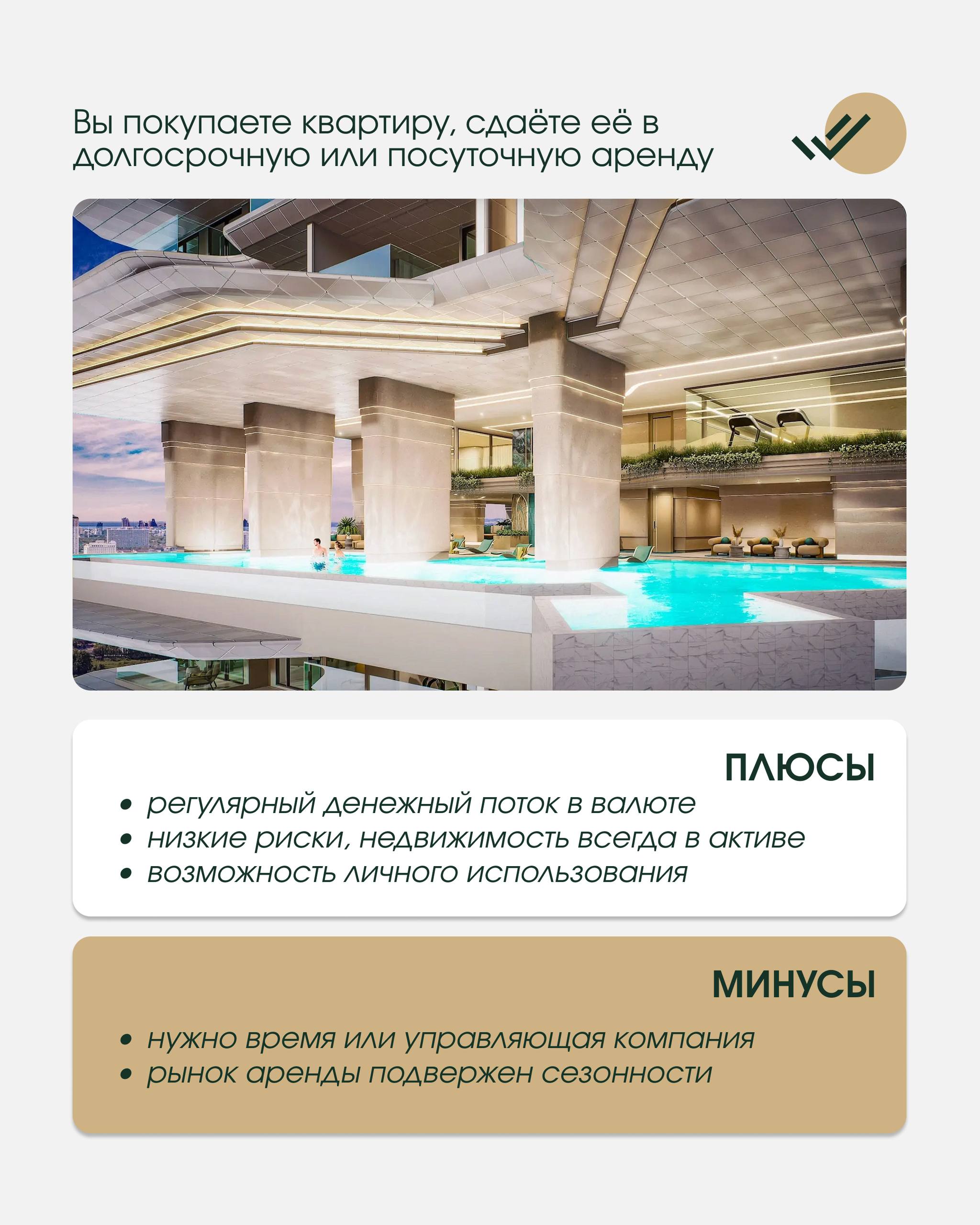 Доходность аренды и перепродажи недвижимости