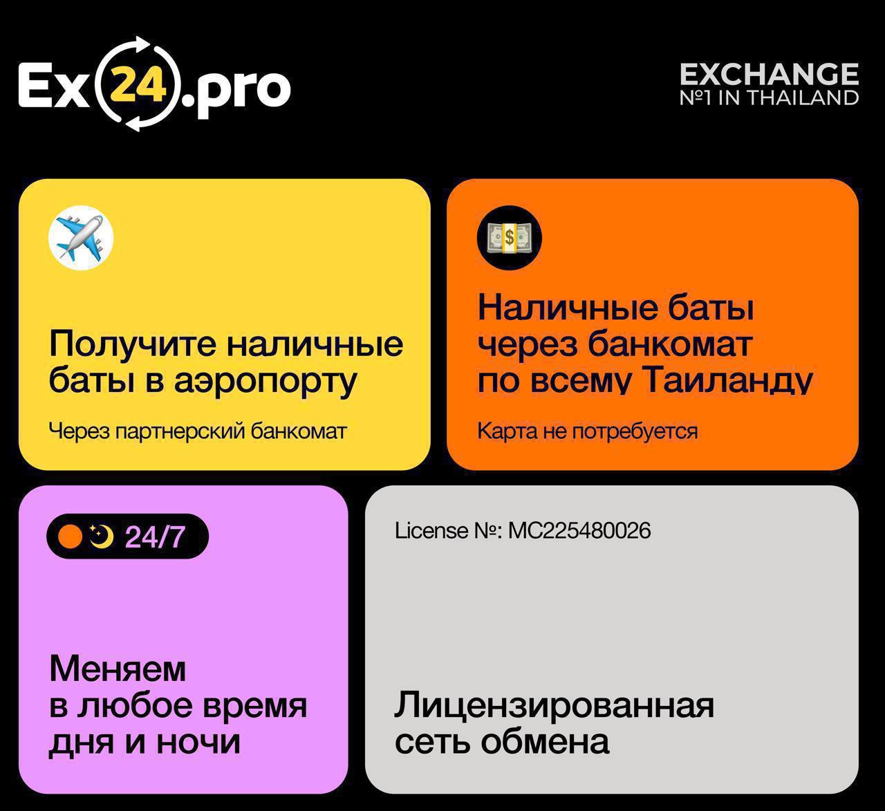 Обмен валюты в один клик