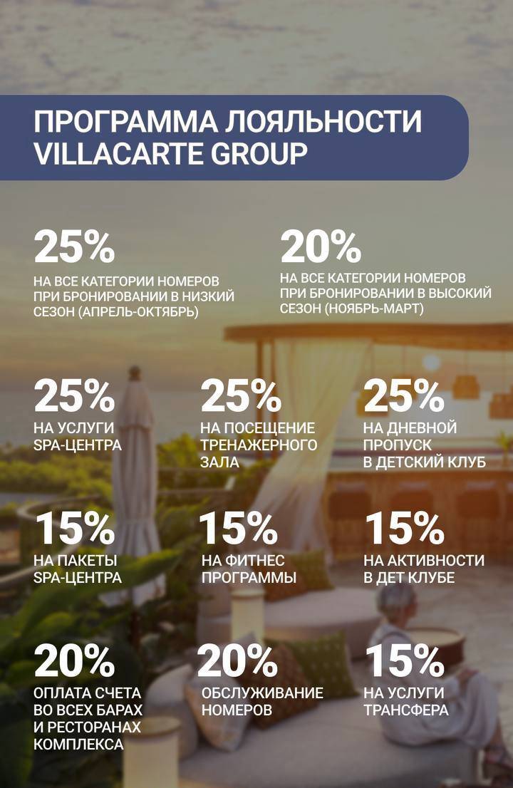 Продажа элитной недвижимости в Таиланде