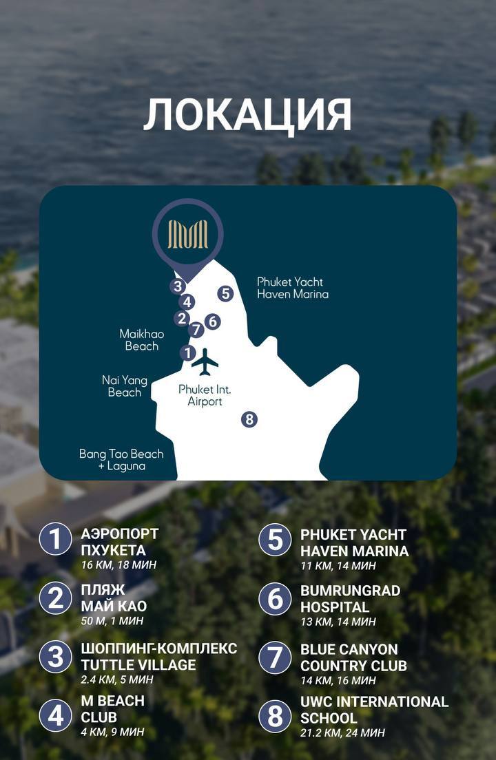 Продажа недвижимости в Таиланде