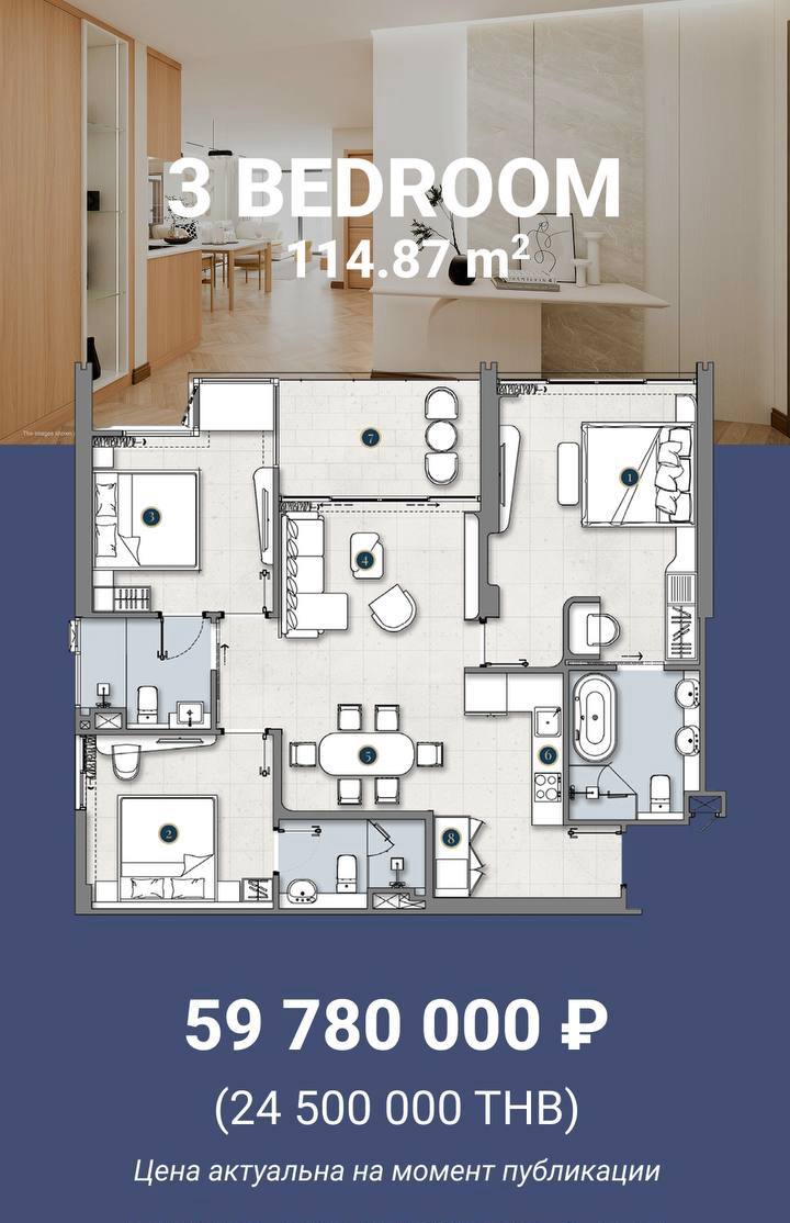 Продажа недвижимости в Таиланде