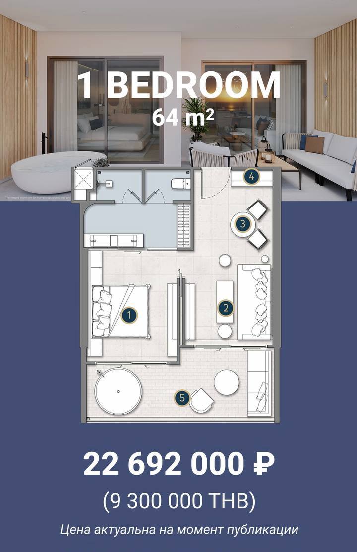 Продажа недвижимости в Таиланде