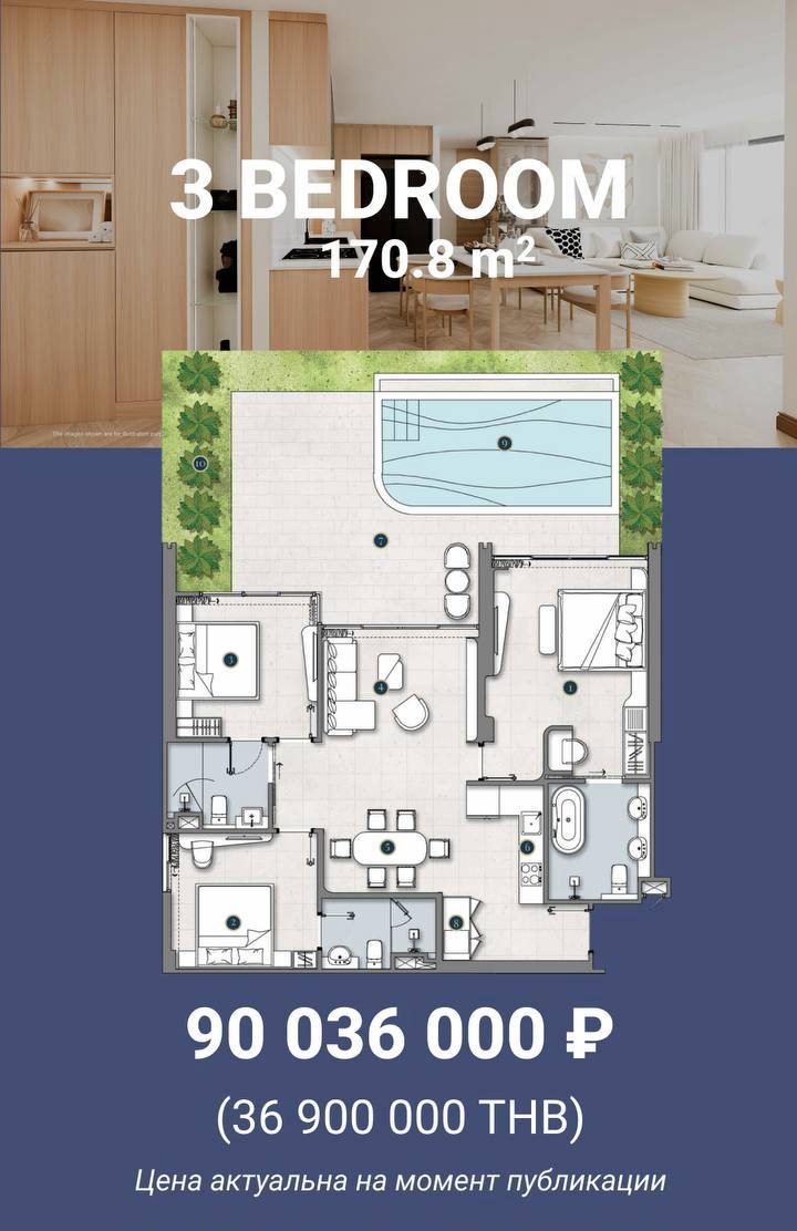 Продажа недвижимости в Таиланде