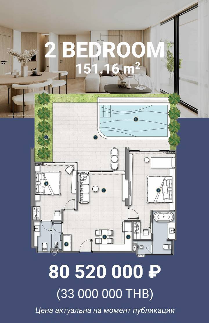 Продажа недвижимости в Таиланде