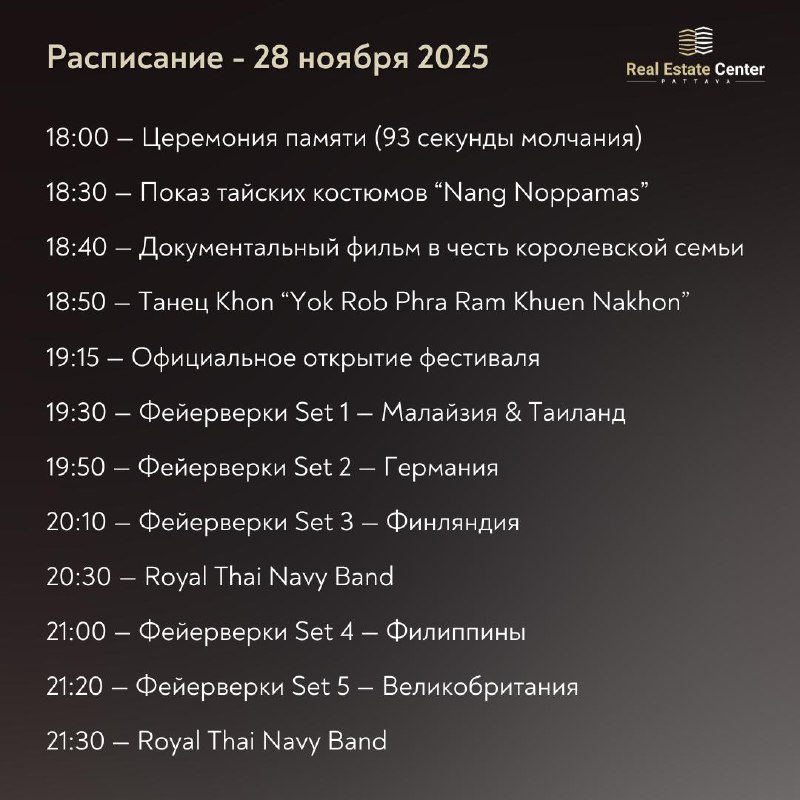 Фестиваль фейерверков в Паттайе 2025