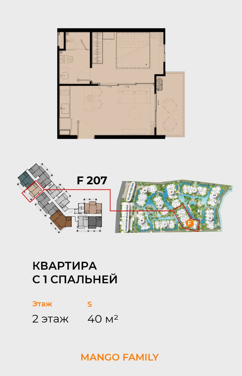 Инвестиции в квартиры, ноябрь 2025