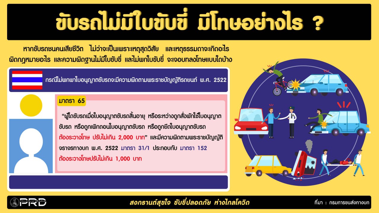 Штрафы за нарушения ПДД иностранными туристами